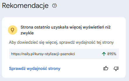 Google Analytics