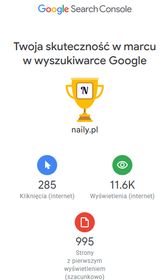 Google Partner