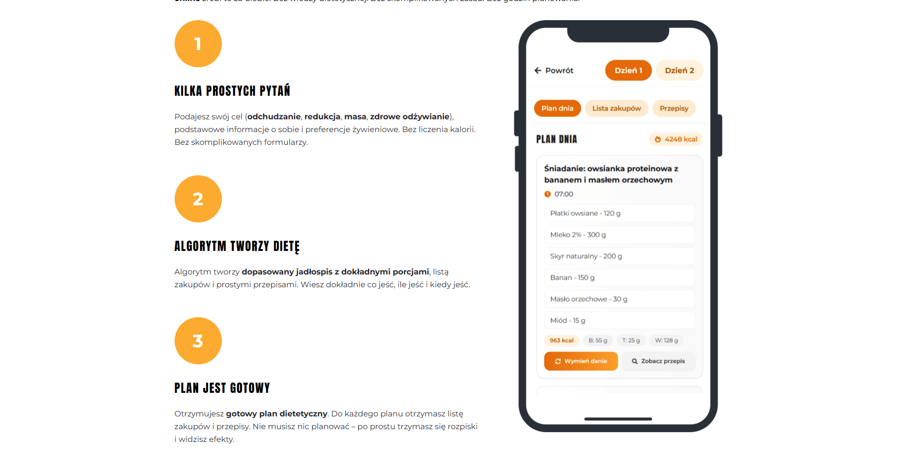 Plan dietetyczny online - jak działa współpraca z dietetykiem